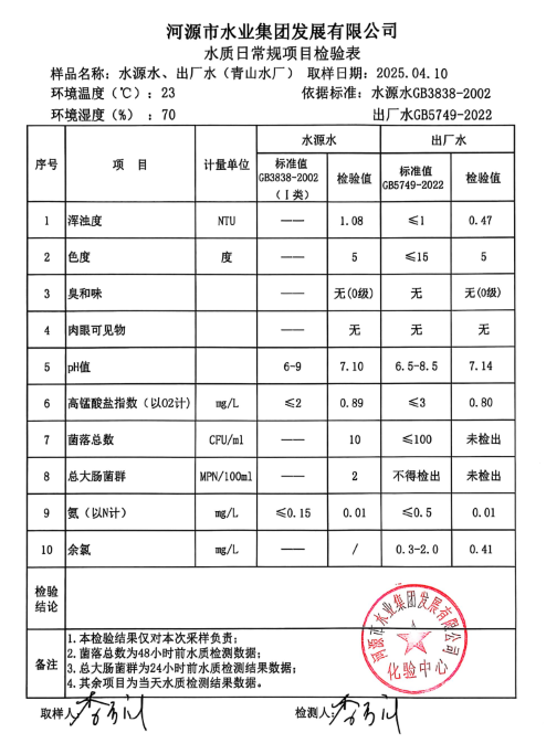 2025年報4月10日水質(zhì)檢驗報告.png