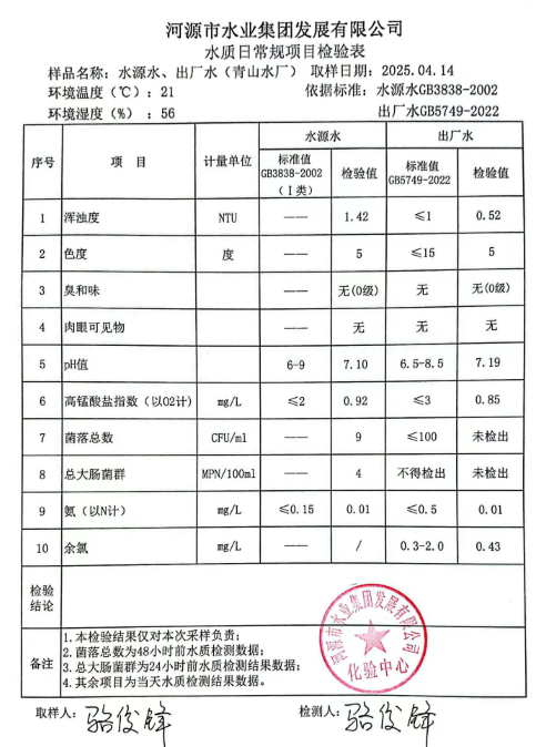 2025年4月14日水質(zhì)檢驗報告.png