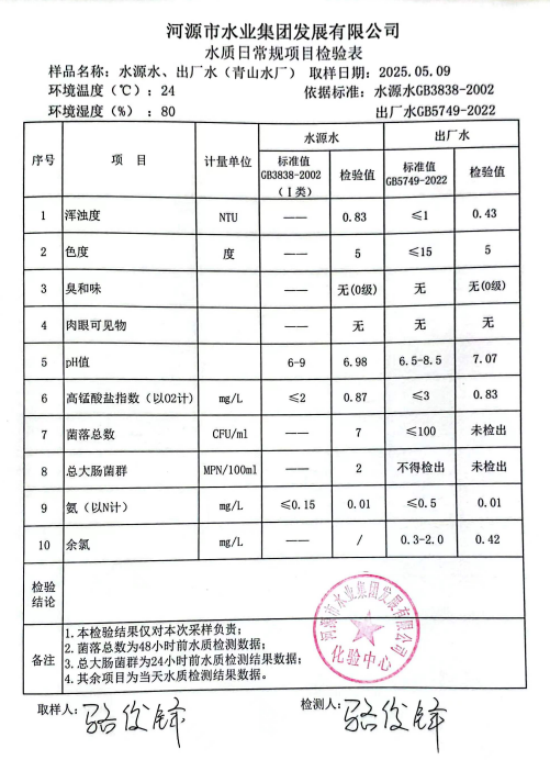 2025年5月9日水質(zhì)檢驗報告.png