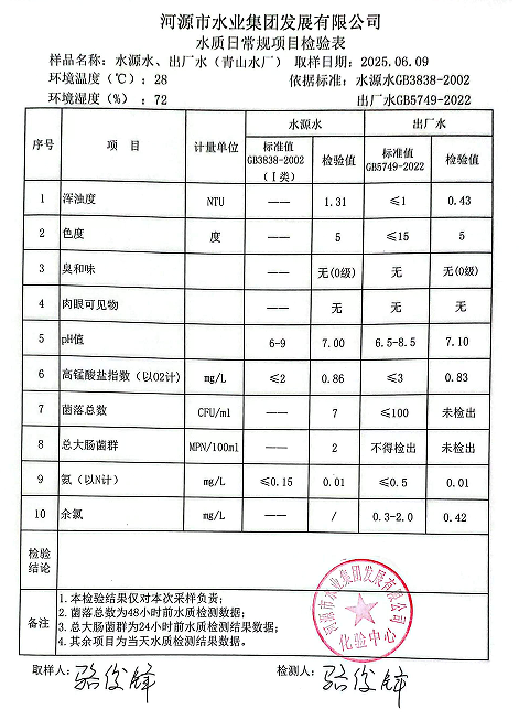 2025年6月9日水質(zhì)檢驗(yàn)報(bào)告.png