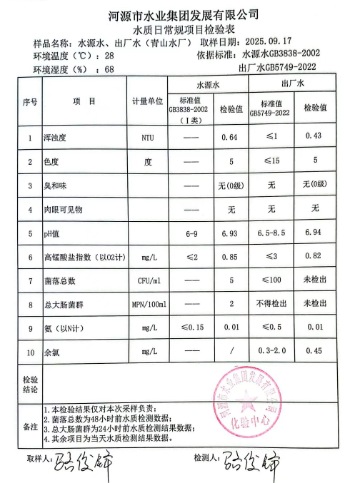 2025年9月17日水質(zhì)檢驗(yàn)報(bào)告.jpg